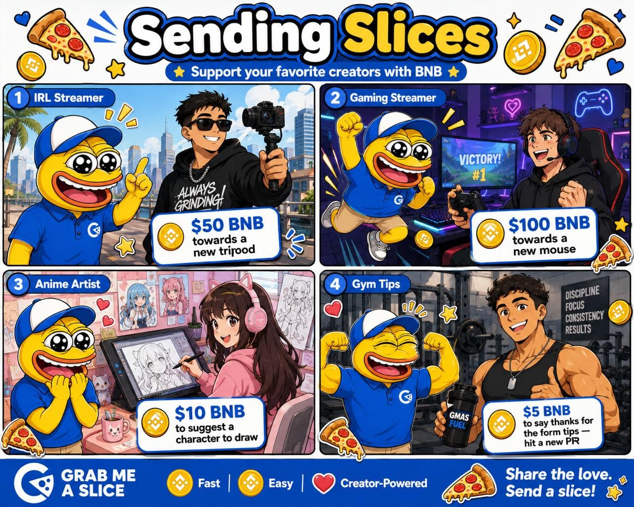 Four panels showing supporters sending slices to an IRL streamer, a gaming streamer, an anime artist and a gym coach